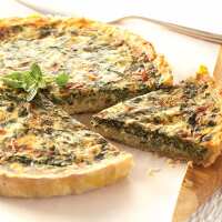 Read Chesapeake Crab Cakes Reviews