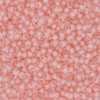 Lesen PerlineBeads Bewertungen