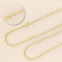 Lesen PerlineBeads Bewertungen