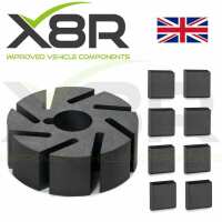 Read X8R Ltd Reviews