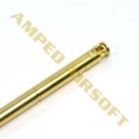 Read Amped Airsoft Reviews