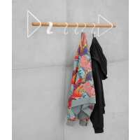 Lesen Result Objects Bewertungen