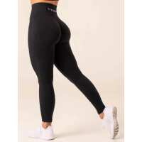 Read Ryderwear Reviews