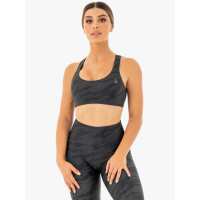 Read Ryderwear Reviews