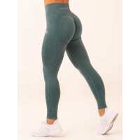 Read Ryderwear Reviews