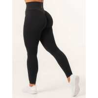 Read Ryderwear Reviews