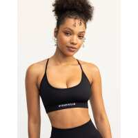 Read Ryderwear Reviews