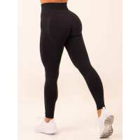 Read Ryderwear Reviews