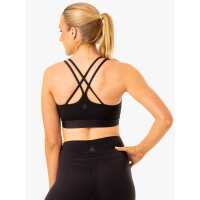 Read Ryderwear Reviews
