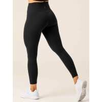 Read Ryderwear Reviews