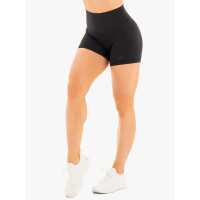 Read Ryderwear Reviews