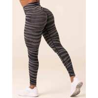Read Ryderwear Reviews