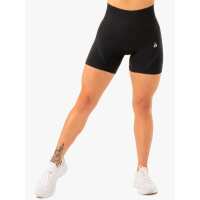 Read Ryderwear Reviews
