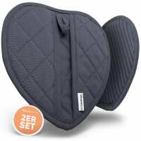 Lesen WOHNHELD Bewertungen