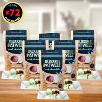 Read Russell and Atwell Reviews