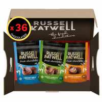 Read Russell and Atwell Reviews