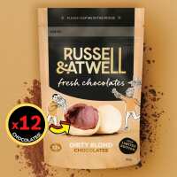 Read Russell and Atwell Reviews