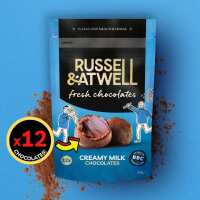Read Russell and Atwell Reviews