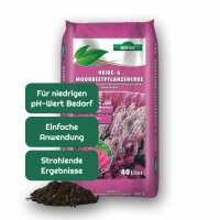 Lesen Organtic GmbH Bewertungen