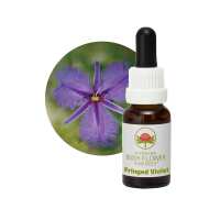 Read Australian Bush Flower Essences Reviews