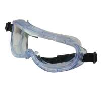 Read Permagard Reviews