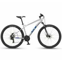 Read Ivanhoe Cycles Reviews