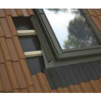 Read Sunlux Limited Reviews