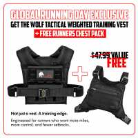 Read Wolf Tactical USA Reviews
