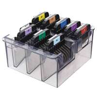 Read Groomers World Reviews