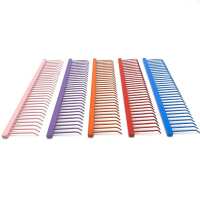 Read Groomers World Reviews