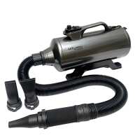 Read Groomers World Reviews