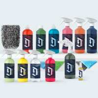 Read Duel Autocare Reviews