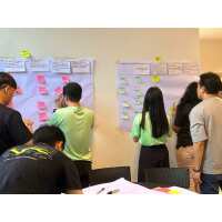 Read Sozcode Pte Ltd Reviews