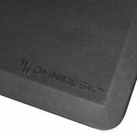 Read Omnidesk Reviews