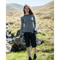 Read FINDRA Reviews