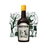 Read Botivo Reviews