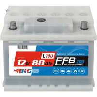 Lesen B.I.G. - Batterie-Industrie-Germany GmbH Bewertungen