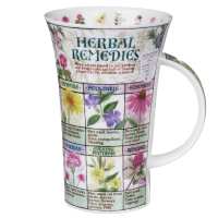 Read Great British Brands USA Reviews