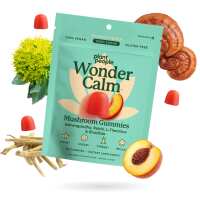 Read Plant People Reviews