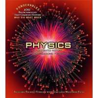 Read Professor Plums Reviews