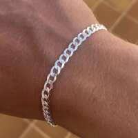 Read Zincello Reviews