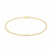 Read Zamels Jewellery Reviews