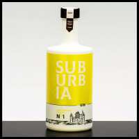 Lesen Trinklusiv Bewertungen