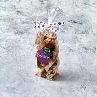 Read Konditor Reviews