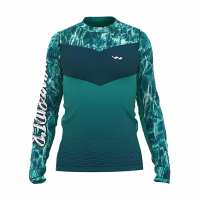 Read WindRider Reviews