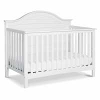Read Modern Nursery Reviews