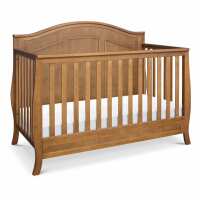 Read Modern Nursery Reviews