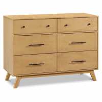 Read Modern Nursery Reviews