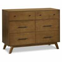 Read Modern Nursery Reviews