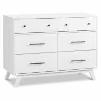 Read Modern Nursery Reviews